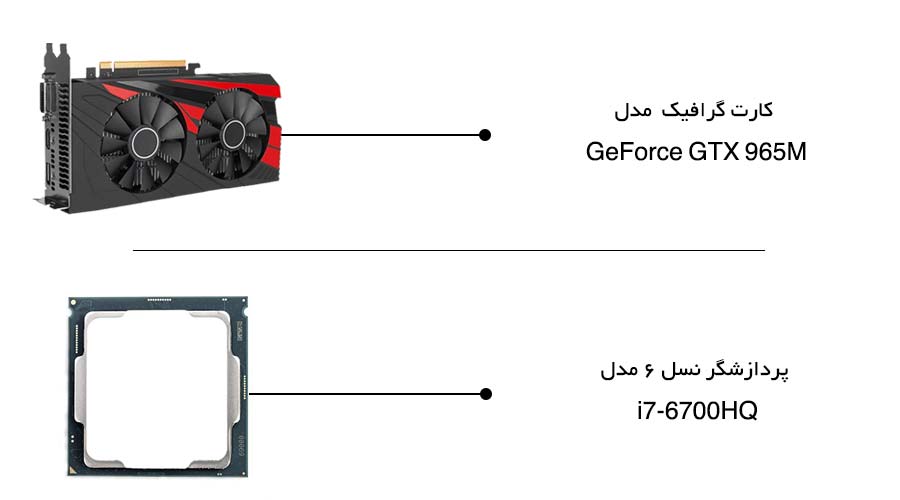 بررسی پردازشگر لپ تاپ ایسوس مدل rog g752