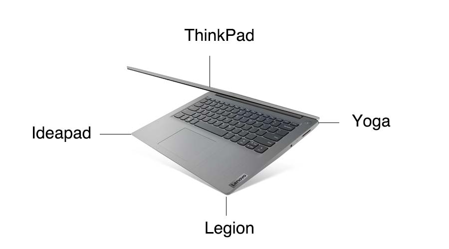 سری های مختلف لپ تاپ استوک لنوو